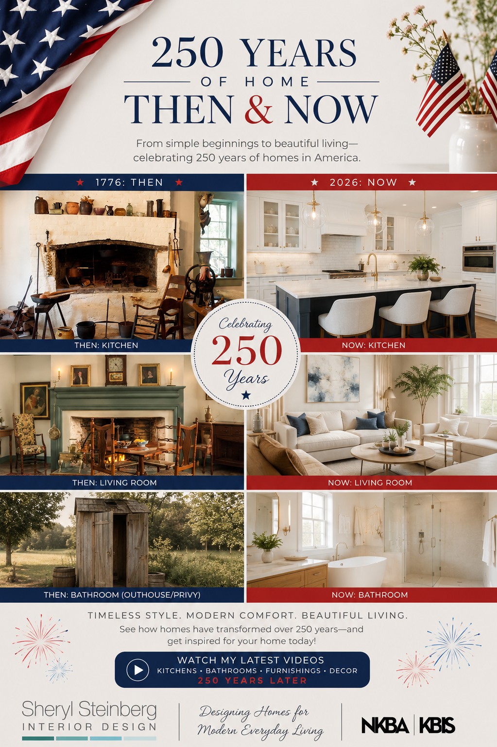 250 Years of Home Design: Modern Kitchens, Bathrooms & Living Spaces